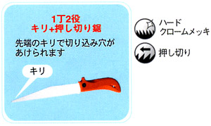プッシュカットソー