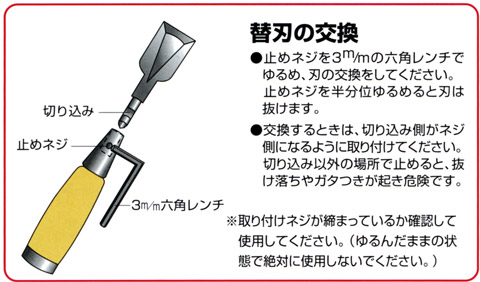 替刃の交換