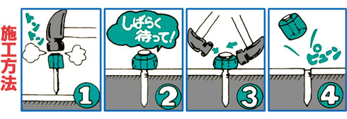 カクシ釘　施工方法