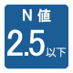 N値2.5以下