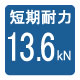 短期耐力13.6kN