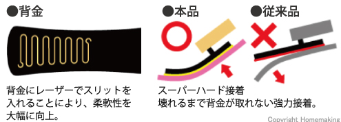 背金、レーザー、柔軟性、スーパーハード接着、強力