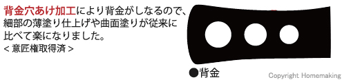 しなり、剣先型、背金穴あけ加工、細部、薄塗、角柄