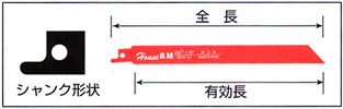 兼用セーバーソーブレード　鉄工用