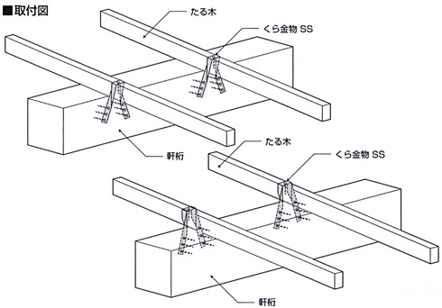 Zくら金物（釘付）