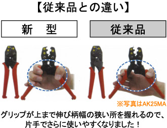 ロブスター ミニ圧着工具(リングスリーブ用)::AK17MA2|ホーム