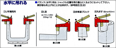 マルチバイス