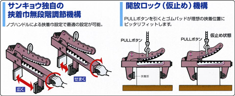 マルチバイス