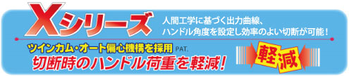 人間工学に基づく出力曲線、ハンドル角度を設定し効率のよい切断が可能！