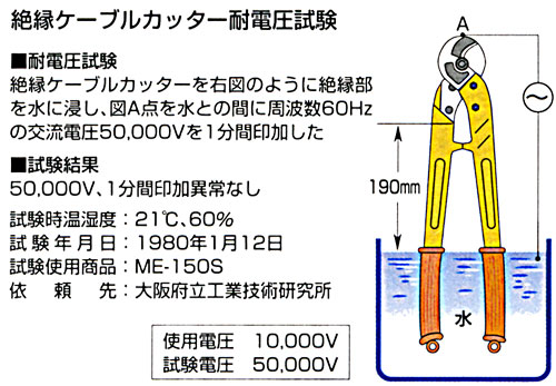 絶縁ケーブルカッター