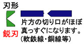 刃形/鋭刃：片方の切り口がほぼ真っすぐになります。(軟鉄線・銅線等)