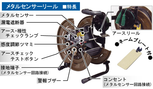 HATAYA メタルセンサーリール(100V・通信工事指定機種) 接地付 30m 