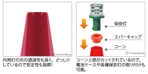 上が薄く下が肉厚の特殊形状