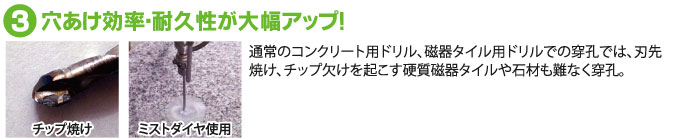 穴あけ効率・耐久性が大幅アップ！