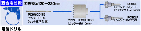 ミヤナガ 塩ビ管用コアドリル ストレート軸(セット) 120mm: 他:PCEW120 