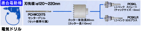 ミヤナガ 塩ビ管用コアドリル ストレート軸(セット) 120mm: 他:PCEW120