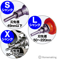 ミヤナガ ホールソー378(カッターのみ) 14mm: 他:PC378014C|ホーム