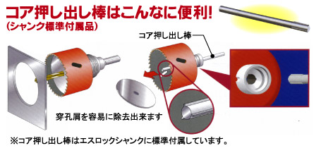 ミヤナガ エスロック578 ホールソーバス用 ストレートセット 50mm: 他