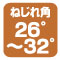 ねじ<br />
れ角26°～32°