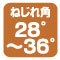 ねじれ角28°～36°