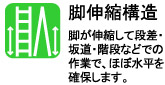 脚が伸縮して段差・坂道・階段などでの作業で、ほぼ水平を確保します