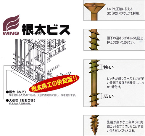 根太ビス