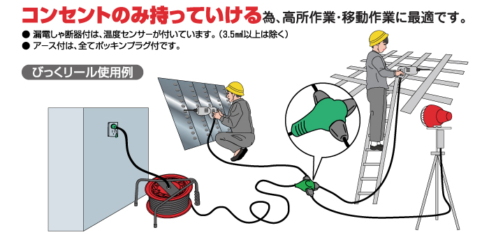 NICHIDO(日動) マジックびっくリール(100V特殊機能リール) アース付