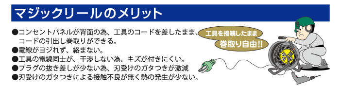 コンセント部は回転せずに、巻き取り部のみ回転!だから、工具を差したまま電線の巻き取り引出しが出来る。※ドラムを寝かせても電線を引き出せる!