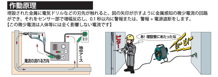 NICHIDO(日動) 金属センサードラム(100V特殊機能リール) アース