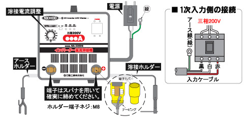 電源電線や溶接ケーブル・アースケーブルの接続