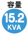 容量15.2KVA