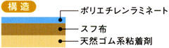 安全標示用布粘着テープ