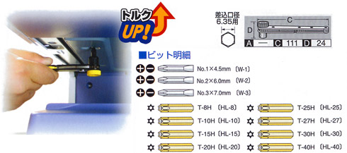 オフセットラチェットセット(ヘックスローブ)