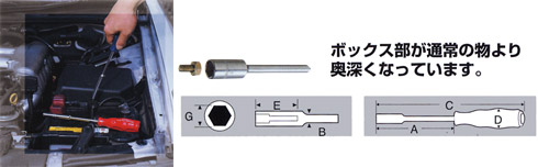 ハイソケットドライバー