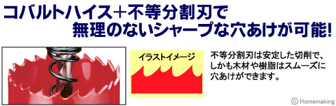 不等分割刃は安定した切削で、しかも木材や樹脂はスムーズに穴あけができます。