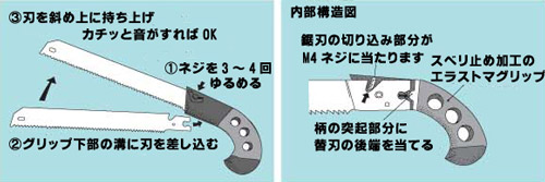 プライマーソー プライマーソー