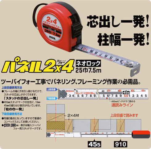 パネル2x4ネオロック