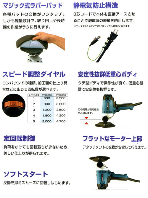 マキタ マキタ 180mm 電子ポリッシャ