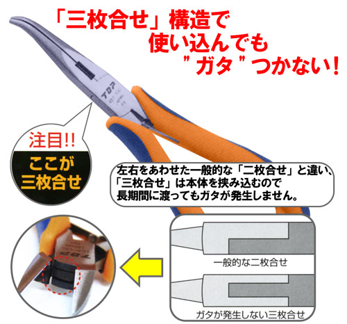 三枚合せ
