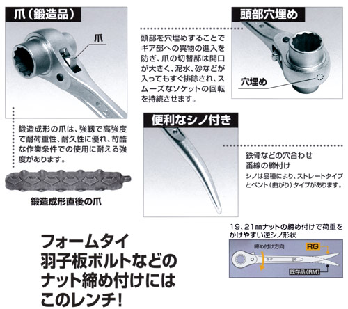 逆シノ曲がりラチェットレンチ(NS型)