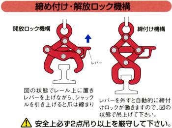 レールクランプ