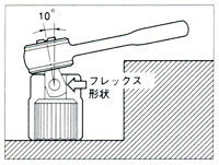 ハンディラチェット