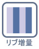 あらゆる条件から考え、強度が必要な場所にリブを増量しております。