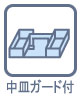 本体に部品が落ちないように中皿にカバーしております。