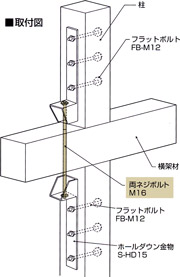 Z16φ両ネジボルト