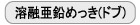 溶融亜鉛めっき