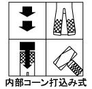 内部コーン打込み式グリップアンカー