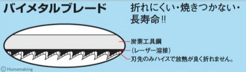 バイメタルブレード