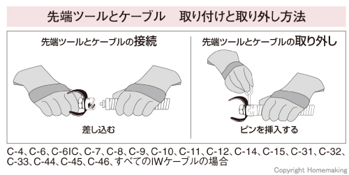 先端ツール取付・取外