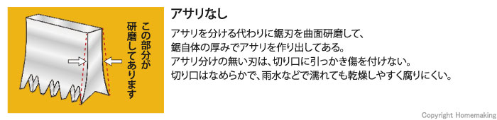 アサリなし。アサリを分ける代わりに鋸刃を曲面研磨して、鋸自体の厚みでアサリを作り出してある。アサリ分けの無い刃は、切り口に引っかき傷を付けない。切り口はなめらかで、雨水などで濡れても乾燥しやすく腐りにくい。